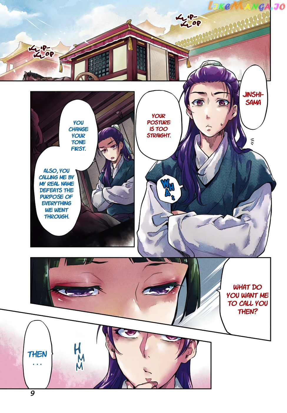 Kusuriya No Hitorigoto Chapter 28.1 image 07